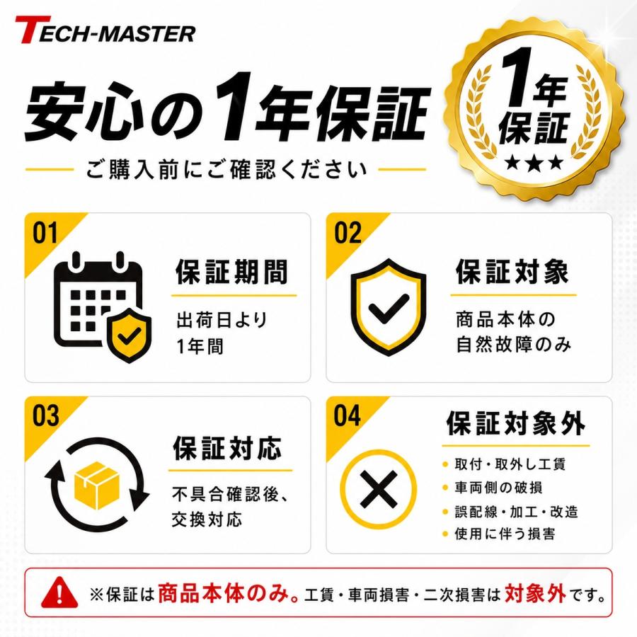 ジムニーノマド JC74W 5ドア LEDルームランプ 電球色 3000K 車種専用設計 室内灯 ルームライト ラゲッジランプ 3点セット 純正交換 カスタムパーツ R-596 | ジムニー | 06