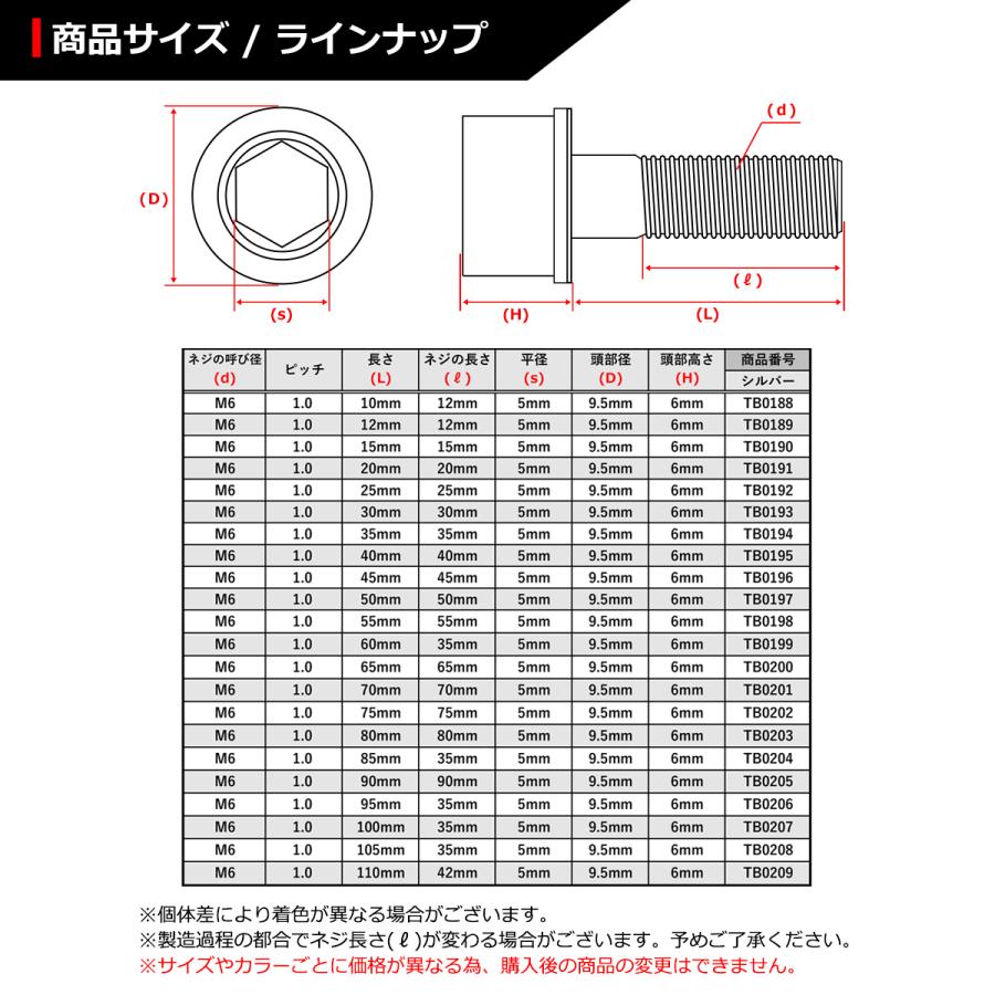 キャップボルト M6×20mm P1.0 スリムヘッド ステンレス シルバーカラー 1個 TB0191 :TB0191:TECH-MASTER -  通販 - Yahoo!ショッピング