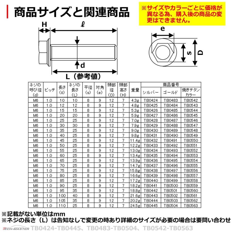 六角ボルト M6×12mm P1.0 フラワーヘッド ステンレス 焼きチタンカラー 1個 TB0543 :TB0543:TECH-MASTER - 通販 - Yahoo!ショッピング 六角ボルト M6×12mm P1.0 フラワーヘッド ステンレス 焼きチタンカラー 1個 TB0543 :TB0543:TECH-MASTER - 通販 - Yahoo!ショッピング