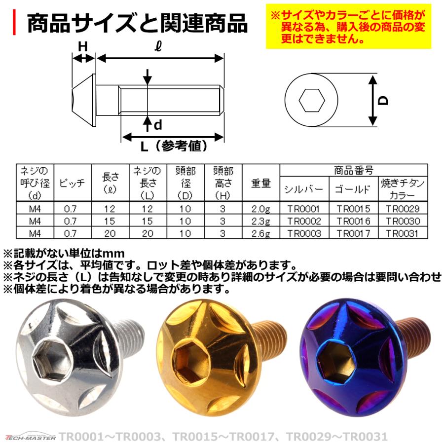 イグス エナジーチェーン ケーブル保護管 70リンク 2600.10.150.0-70L