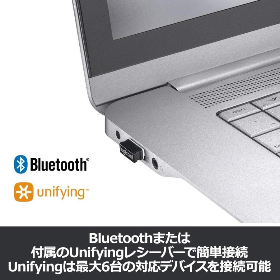 logicool ロジクール ワイヤレスマウス 無線 静音 Bluetooth