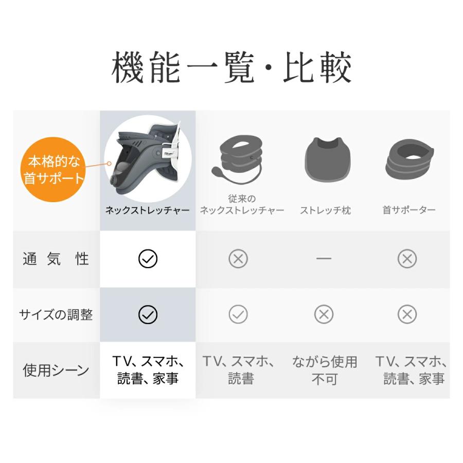 ストレートネック Techlove ネックストレッチャー新仕様 ネックサポーター 首コルセット 首サポーター 高さ調節可 伸ばす 男女兼用 軽量 |  | 14