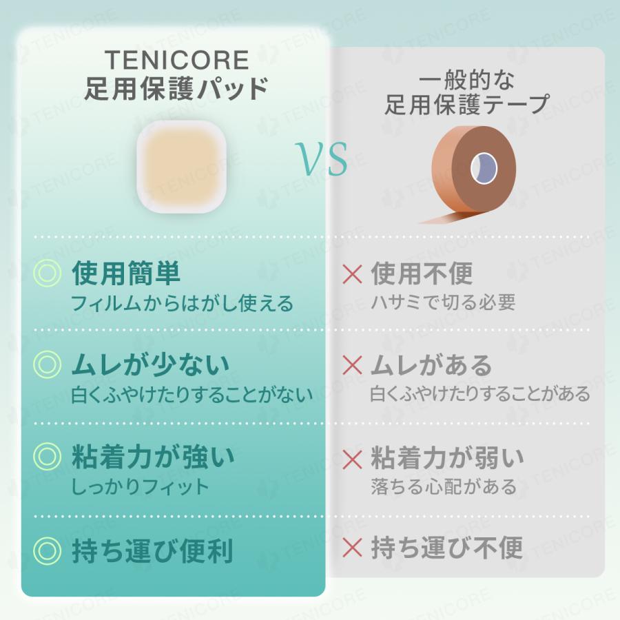 10枚入 TENICORE 足用保護パッド 靴ずれ 防止 パッド 使い捨て 靴ズレ テープ バンド 外反母趾 内反小指 サポーター 足指 親指 かかと タコ う おのめ | Tech Love | 11