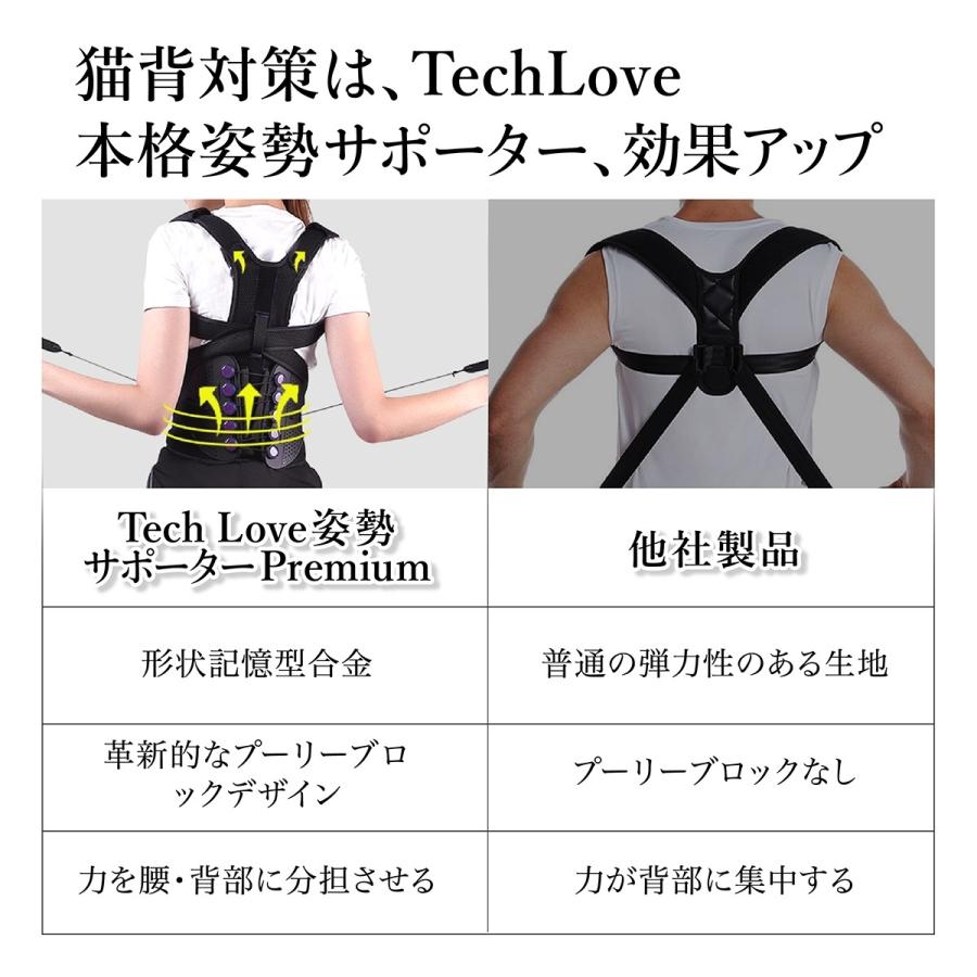 Tech Love（テックラブ） 「在庫一掃」姿勢サポータープロ ストレッチ