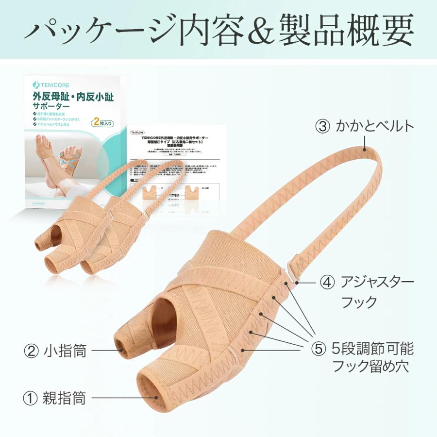 在庫一掃」TENICORE 外反母趾・内反小趾サポーター外反母趾サポーター
