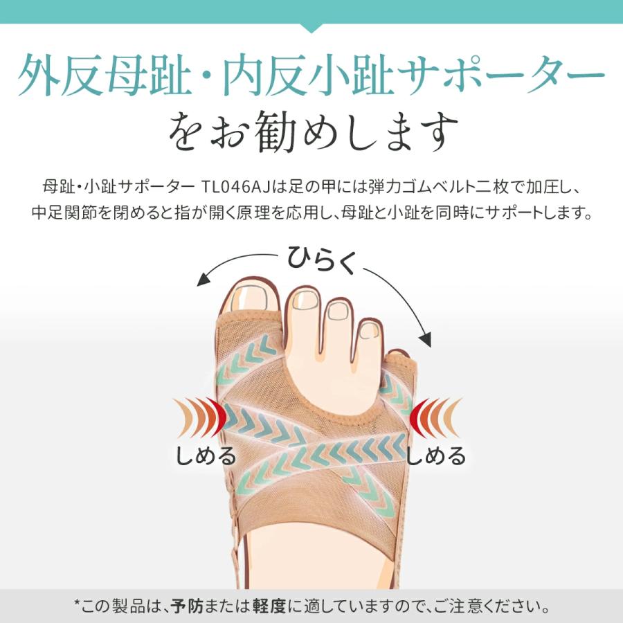在庫一掃」TENICORE 外反母趾・内反小趾サポーター外反母趾サポーター