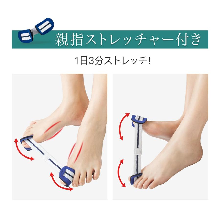 Tech Love（テックラブ） 外反母趾 外反母趾サポーター 外反母趾 親指