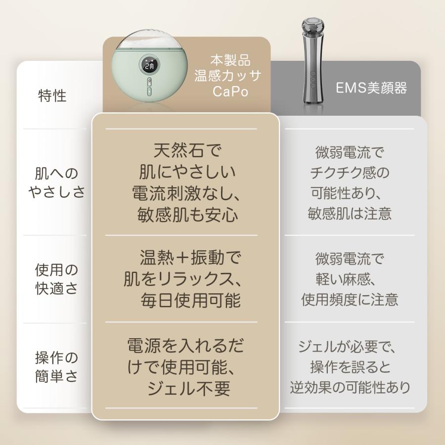 かっさ マッサージ 電動 かっさ プレート 温熱 小顔 携帯用  美顔器 リフトアップ効果 リフトケア 天然石 首こり 肩こり Tech Love CaPo温感かっさ | Tech Love | 03