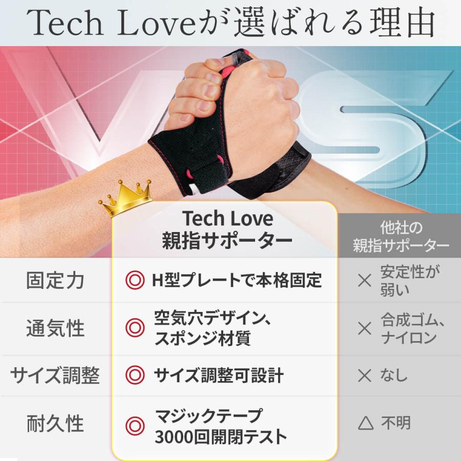 親指 サポーター 親指付け根 腱鞘炎 H型金属プレート 固定 関節 保護