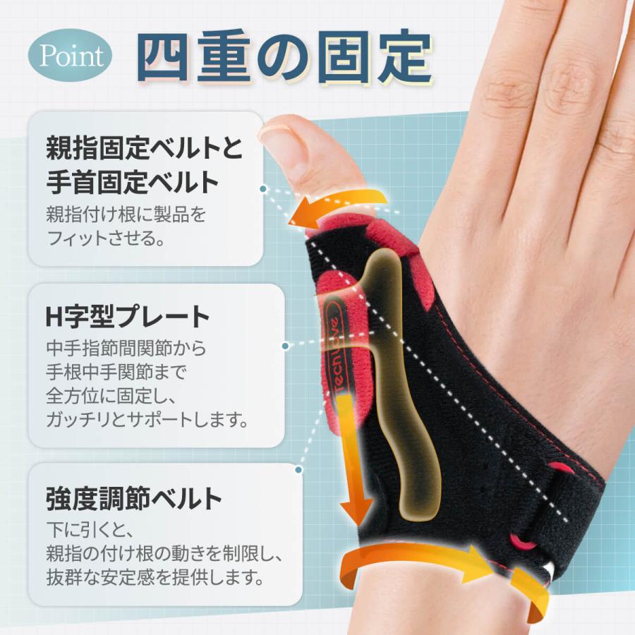 親指 サポーター 親指付け根 腱鞘炎 H型金属プレート 固定 関節 保護