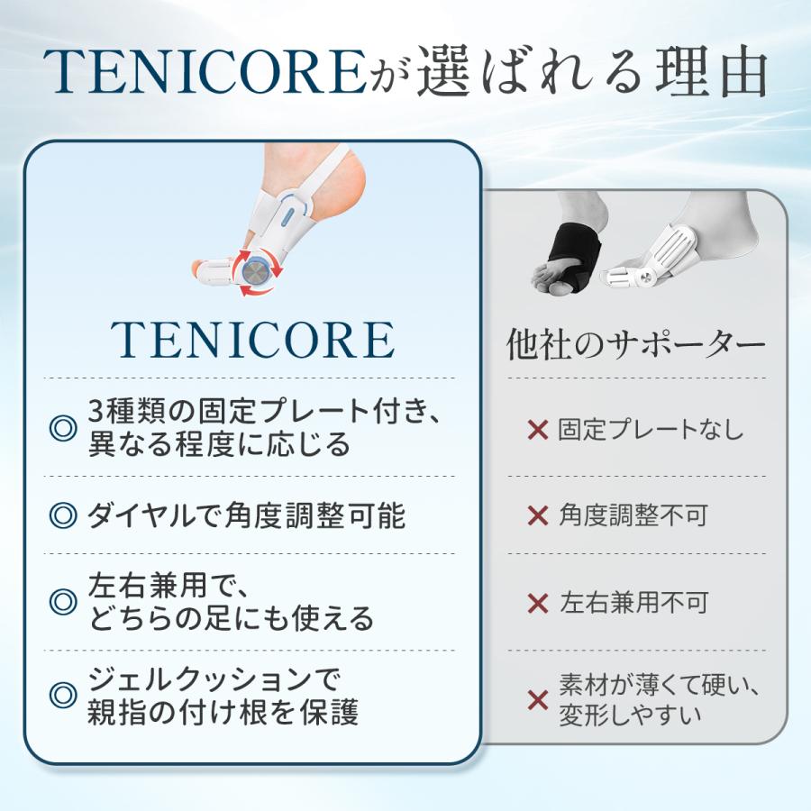 外反母趾 医師監修 姿勢 寝指 外反母趾 サポーター 予防 浮き指 外反母趾 足の指 広げる 寝指 サポーター 敬老の日 プレゼント 母の日 プレゼント |  | 08