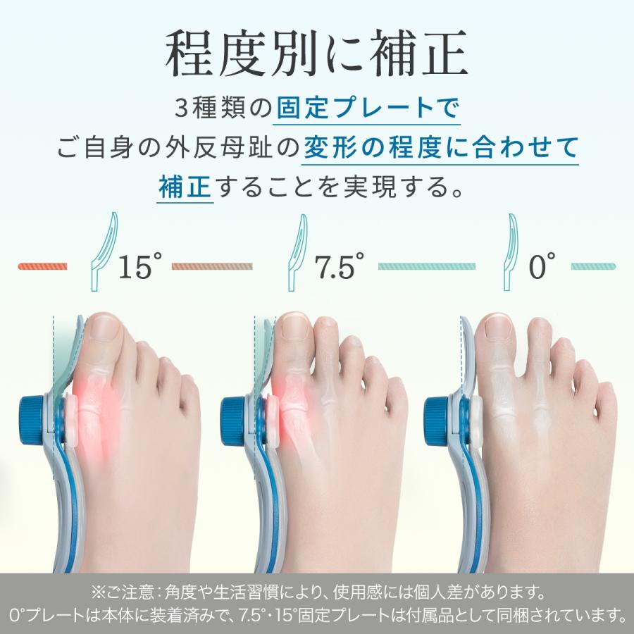 外反母趾 日本製 寝指 外反母趾サポーター 足の指を広げるグッズ 寝る