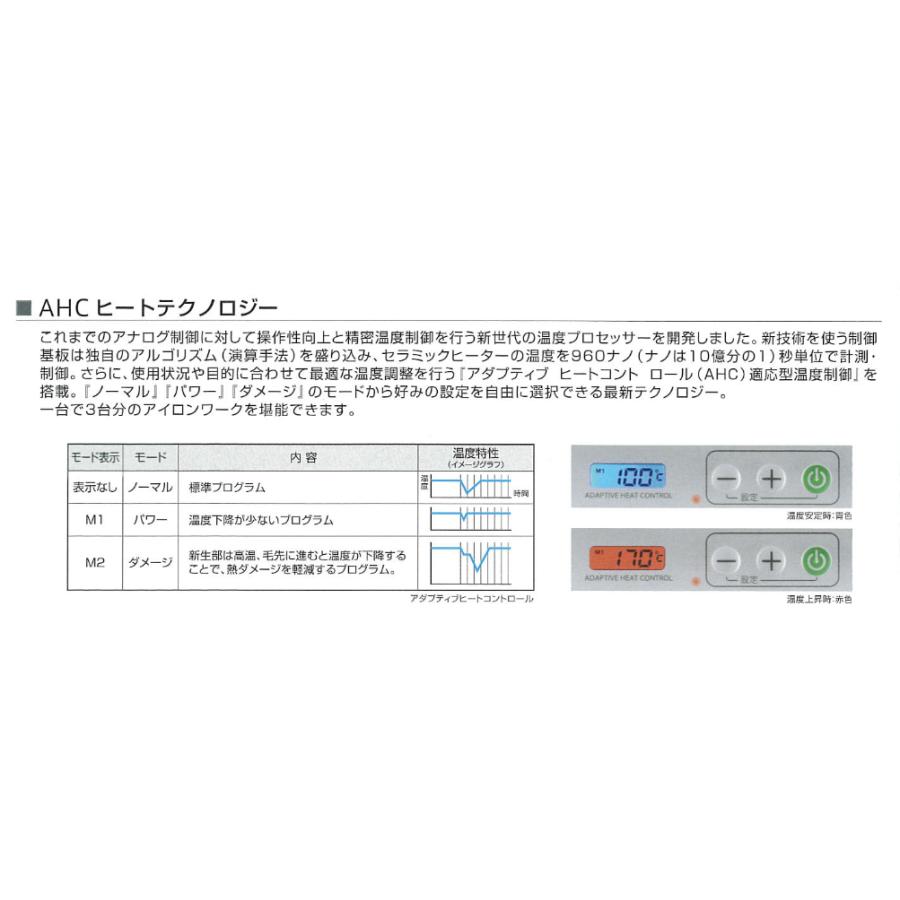 アドスト プレミアム DS ストレートアイロン ハッコーの画像