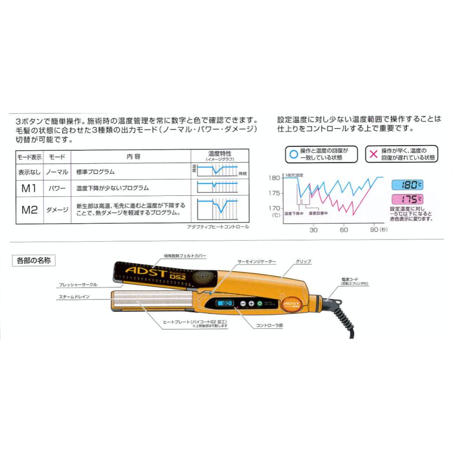 ADST アドスト ヘアアイロン Premium DS2 FDS2-25 パール ADST アドスト ヘアアイロン Premium DS2 FDS2-25 パール
