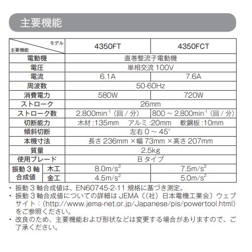 マキタ（makita） 4350FT 135mm ジグソー : パワーツールショップ