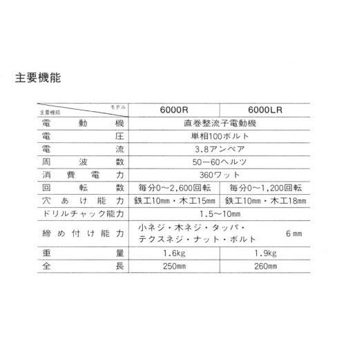 マキタ（makita） 6000R ユニドリル 本体のみ : パワーツールショップ