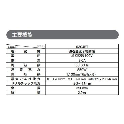 マキタ（makita） 6304RT 座掘り用ドリル 本体のみ : パワーツール 