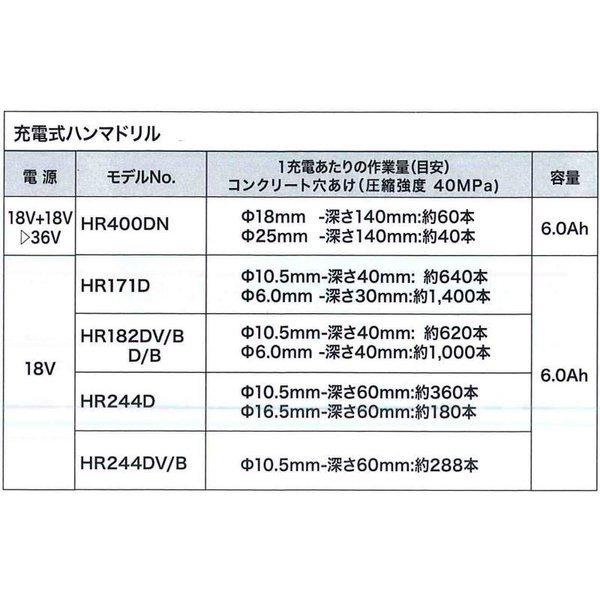 マキタ（makita） A-69082 18V用アダプタセット PCD01 ( A-69098