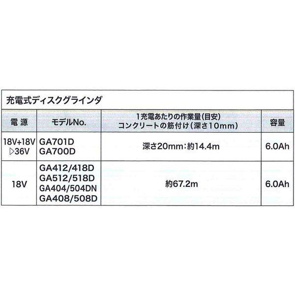 マキタ（makita） A-69082 18V用アダプタセット PCD01 ( A-69098