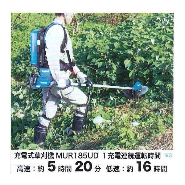 マキタ（makita） A-69082 18V用アダプタセット PCD01 ( A-69098
