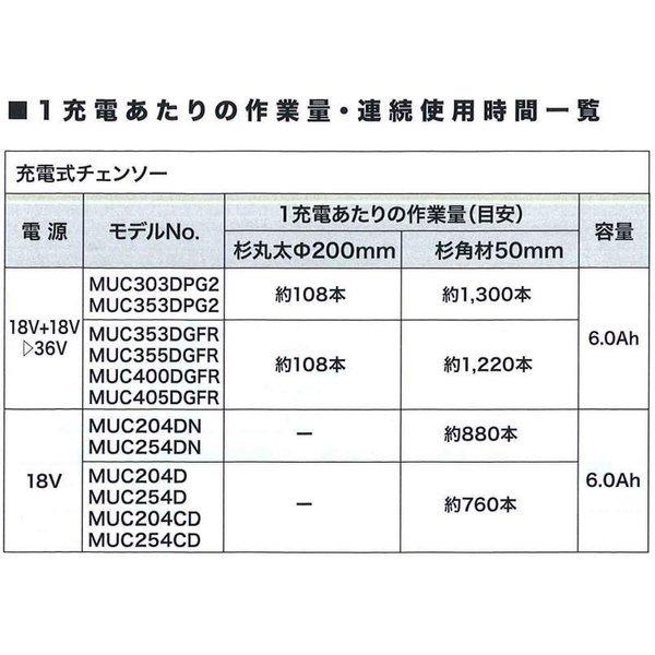 マキタ（makita） A-69082 18V用アダプタセット PCD01 ( A-69098