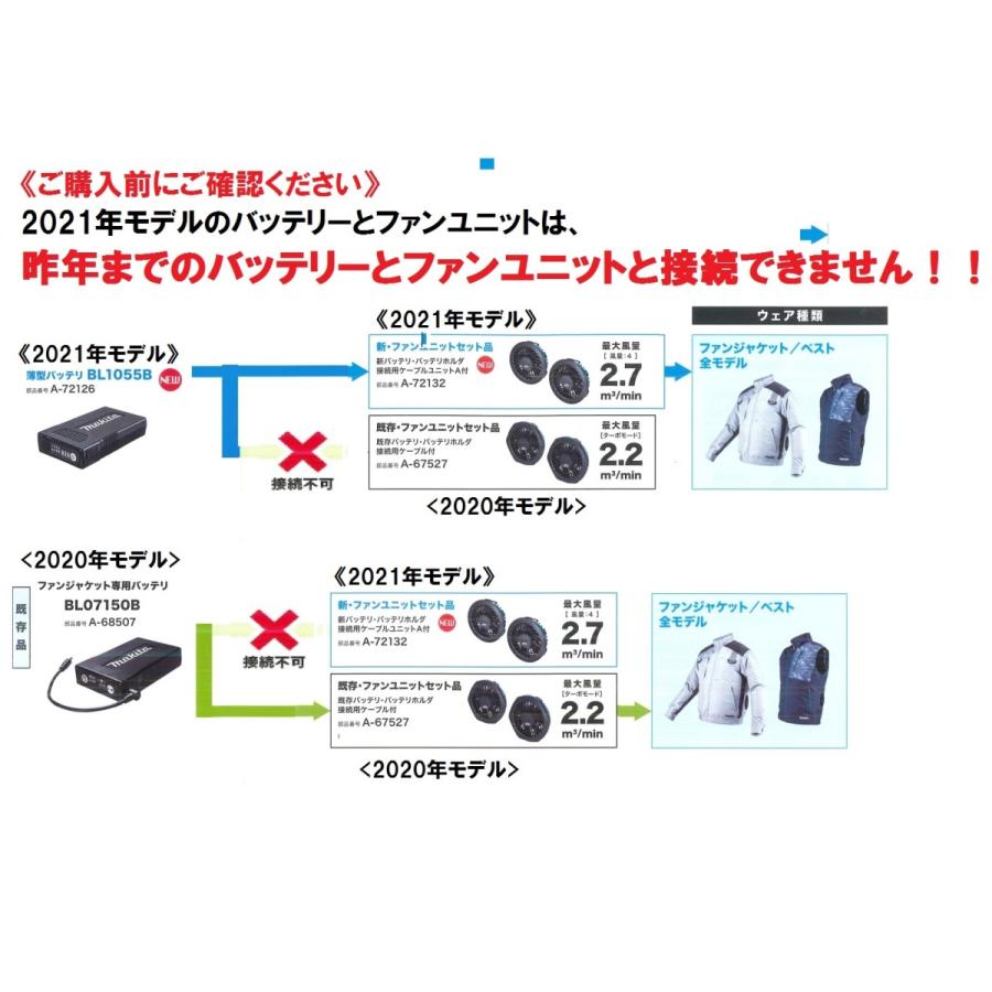 マキタ 在庫あります A-72126 BL1055B ファンジャケット用