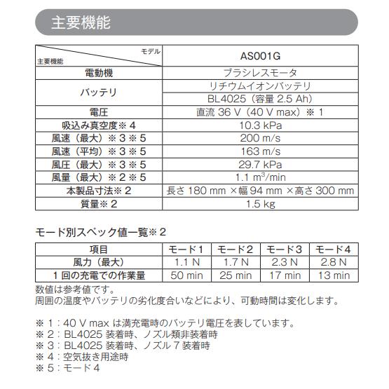 マキタ AS001GZ + 純正ケース 40V 充電式 エアダスタ 　本体+ケース　｜techno-k｜02