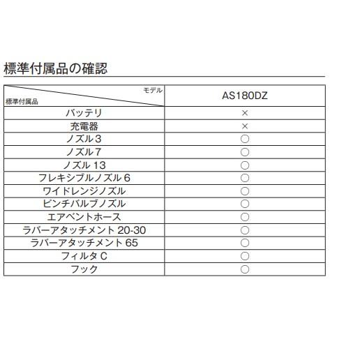 マキタ（makita） AS180DZ + ケース 18V 充電式エアダスタ 本体+ケース