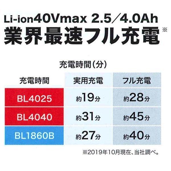 マキタ（makita） BL4025 40Vバッテリー（2.5Ah) 安心のマキタ純正品