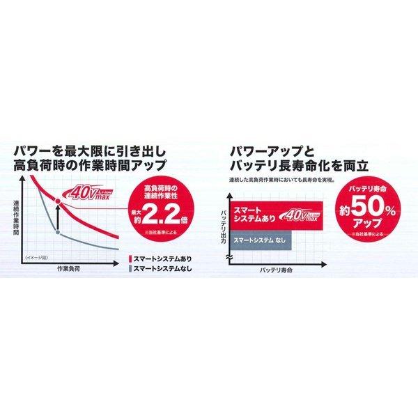 マキタ（makita） BL4025 40Vバッテリー（2.5Ah) 安心のマキタ純正品