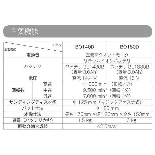 マキタ（makita） BO180DZ 18V充電式ランダムオービットサンダ (本体