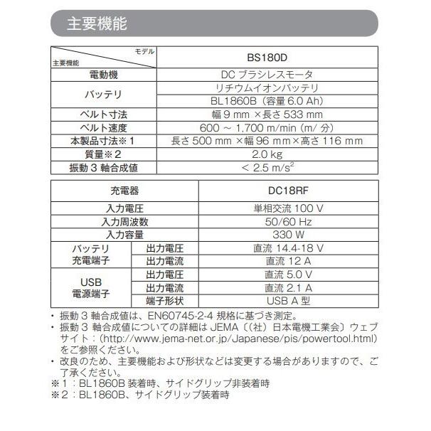 マキタ BS180DZ ＋ CASE 18V 充電式ベルトサンダ 【本体+ケース