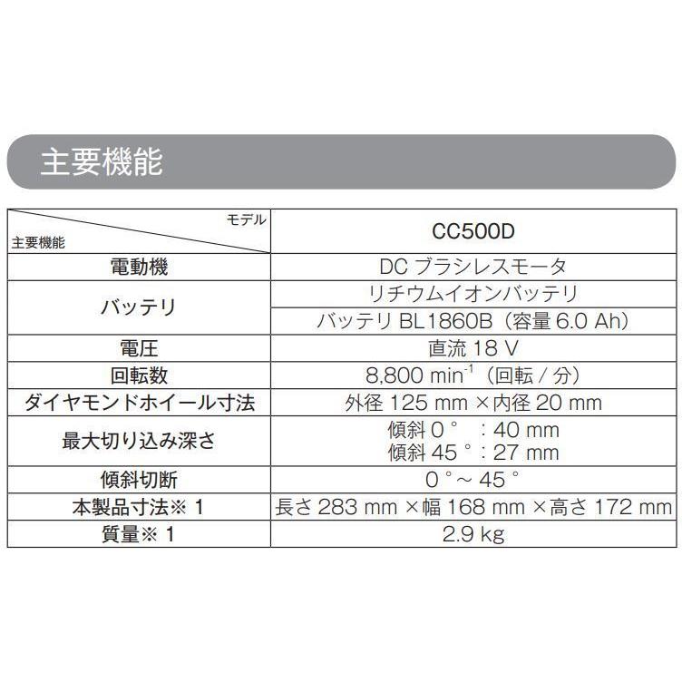 マキタ CC500DZ 18Ｖ充電式 125mmカッタ 　本体のみ　_1