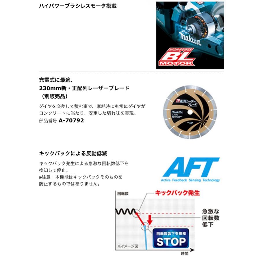マキタ CE090GZ + BL1860B×2本 + DC18RD 充電式パワーカッタ 本体+6.0Ahバッテリー2本+充電器DC18RD_4