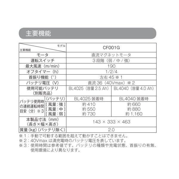 マキタケトル、箱、取説＋40VバッテリーBL4025 3個＋充電器 マキタ CF001GZ (青)+ BL4025 40V充電式ファン+ 2.5Ahバッテリー