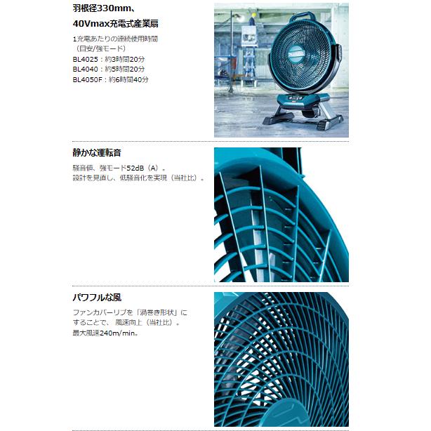 マキタ（makita） CF002GZ 充電式産業扇 本体のみ : パワーツール