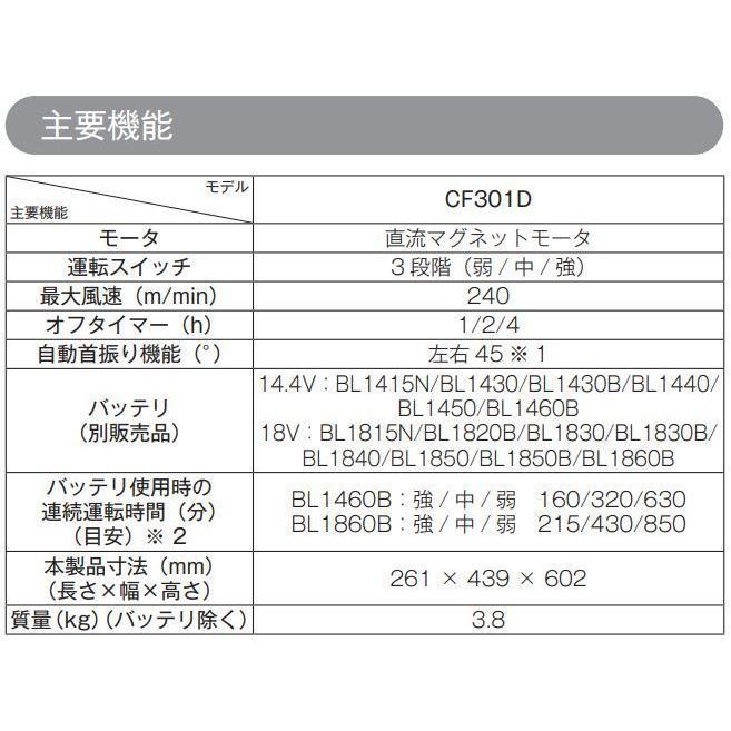 マキタ CF301DZ +BL1830B + DC18RF (青) 14.4V/18V充電式ファン 本体のみ+