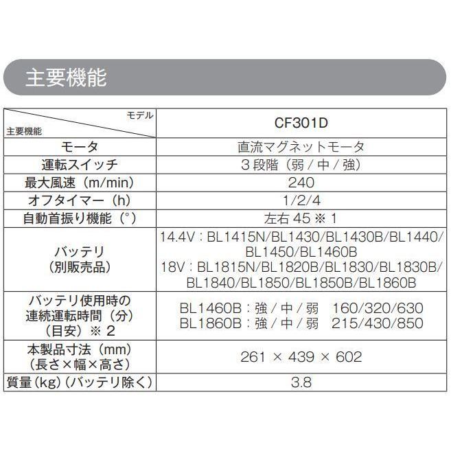 マキタ（makita） CF301DZ +BL1860B + DC18RF (青) 14.4V/18V充電式