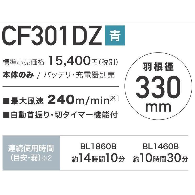 定価 マキタ CF301DZ BL1860B 14.4V DC18RF (青) 18V充電式ファン 製造、工場用 