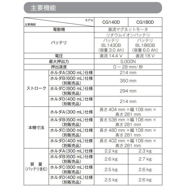 マキタ（makita） CG180DZ + CASE 18V 充電式コーキングガン 本体+ 