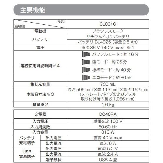 マキタ CL001GZCO + BL4025 40V 充電式クリーナ（オリーブ）  本体+2.5Ahバッテリー1本の画像
