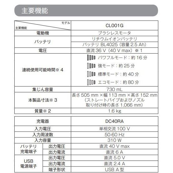 マキタ CL001GZCW + BL4025   (白）40V 充電式クリーナ  本体+2.5Ahバッテリー1本の画像