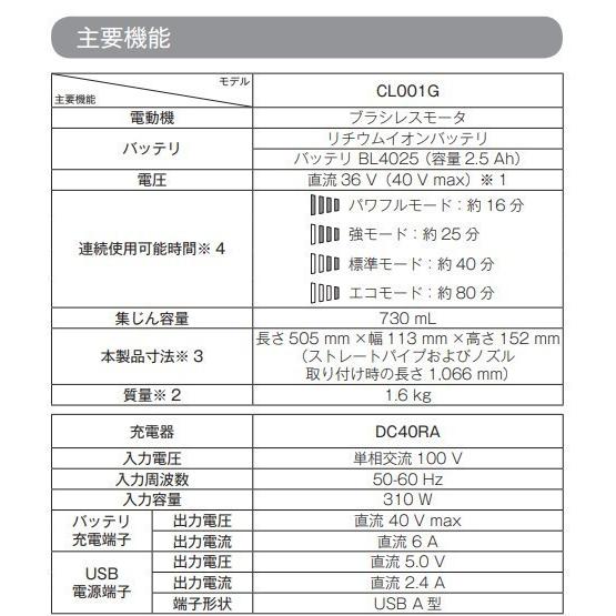 マキタ（makita） CL001GZO + BL4025 （オリーブ） 40V 充電式クリーナ