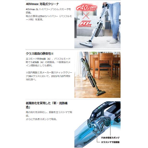 マキタ（makita） CL002GRDW 40V 充電式クリーナ 本体+2.5Ahバッテリー