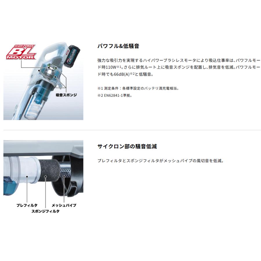 マキタ（makita） CL004GZG(グレー) + BL4025 + DC40WB 40Vmax 充電式
