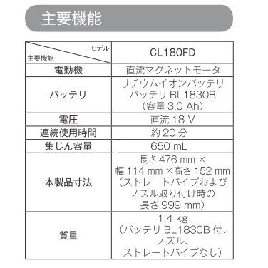 マキタ CL180FDZW + BL1860B DC18RF 18V 充電式クリーナ (白 マキタ CL180FDZW + BL1860B DC18RF 18V 充電式クリーナ (白