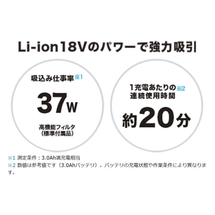 マキタ CL180FDZW + BL1860B DC18RF 18V 充電式クリーナ (白 マキタ CL180FDZW + BL1860B DC18RF 18V 充電式クリーナ (白