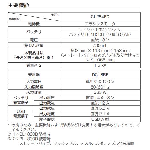 マキタ（makita） CL284FDZW + A-72687 + 459481-9 充電式クリーナ