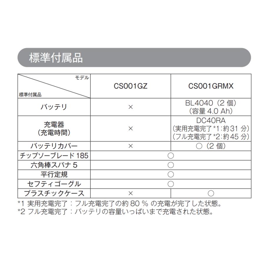 マキタ マキタ CS001GRMX 40V 充電式 185mm チップソーカッター マキタ マキタ CS001GRMX 40V 充電式 185mm チップソーカッター
