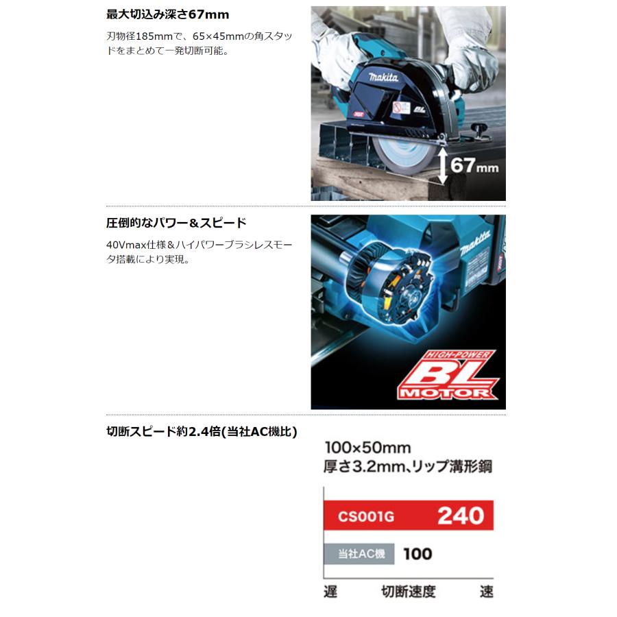 マキタ（makita） CS001GZ + BL4040 40V 充電式 185mm チップソー 